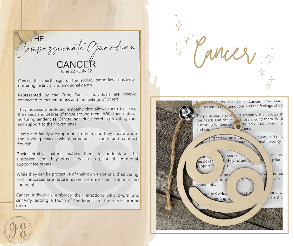 Astrological Sign Charms