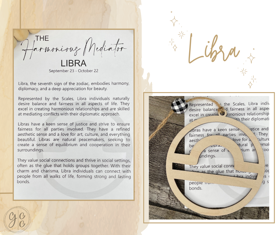 Astrological Sign Charms