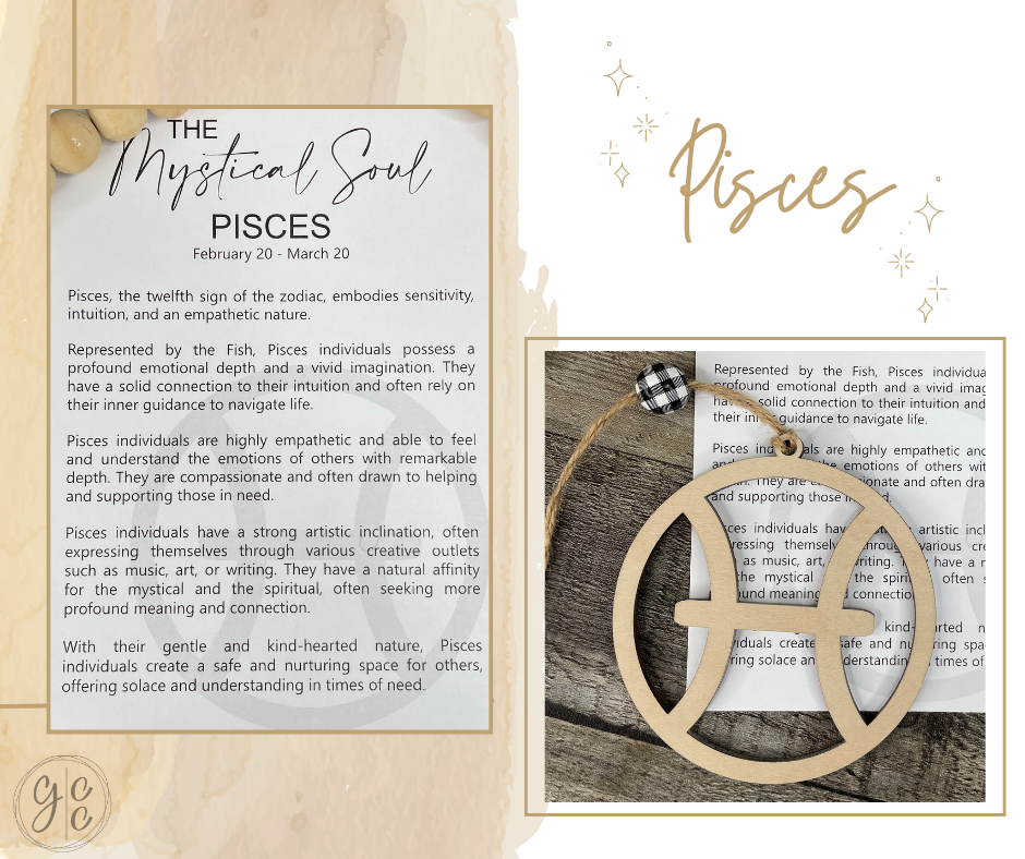 Astrological Sign Charms