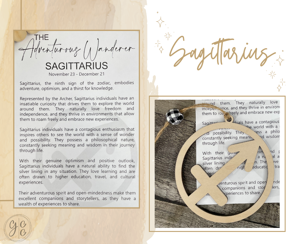 Astrological Sign Charms